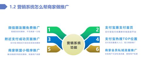 綠信資訊 地推智慧數字化經營如何應對商家不接受票務代理服務？